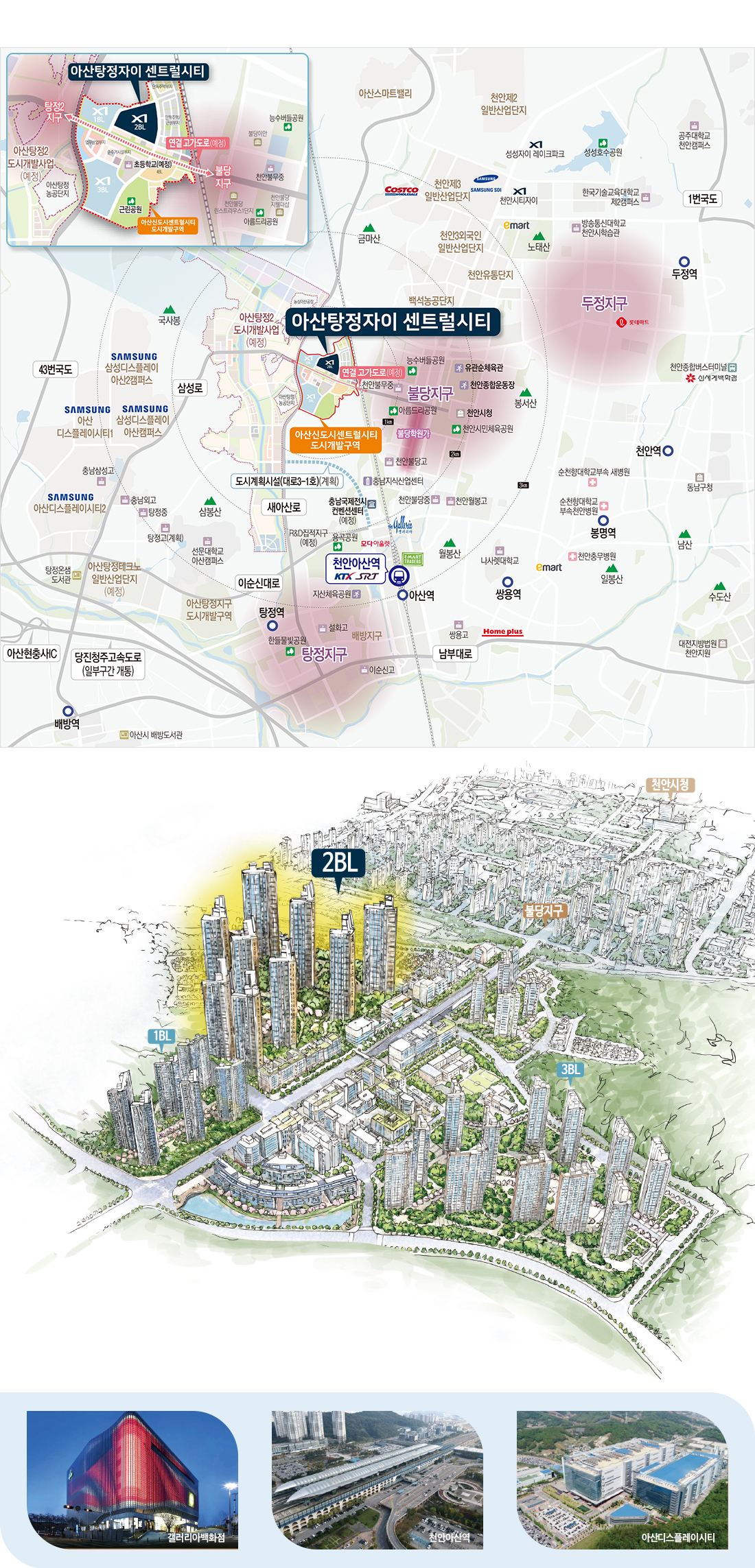 입지환경